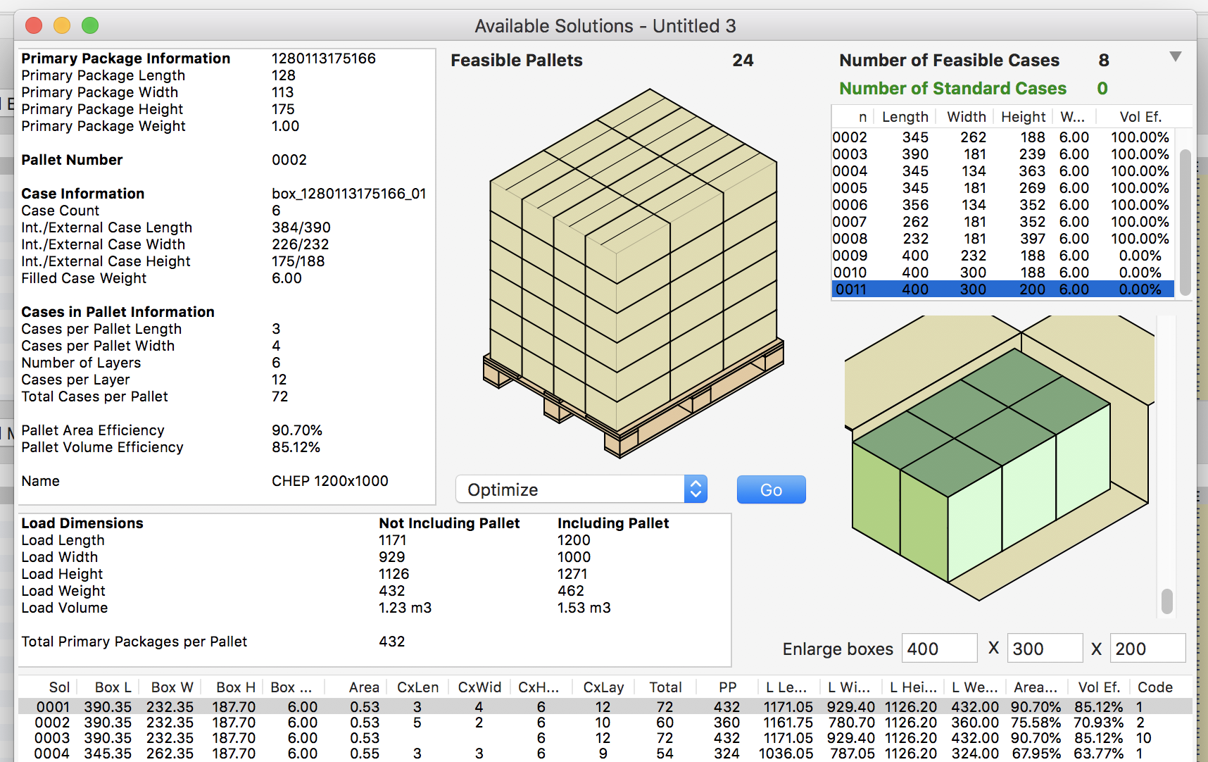 Box with Slack