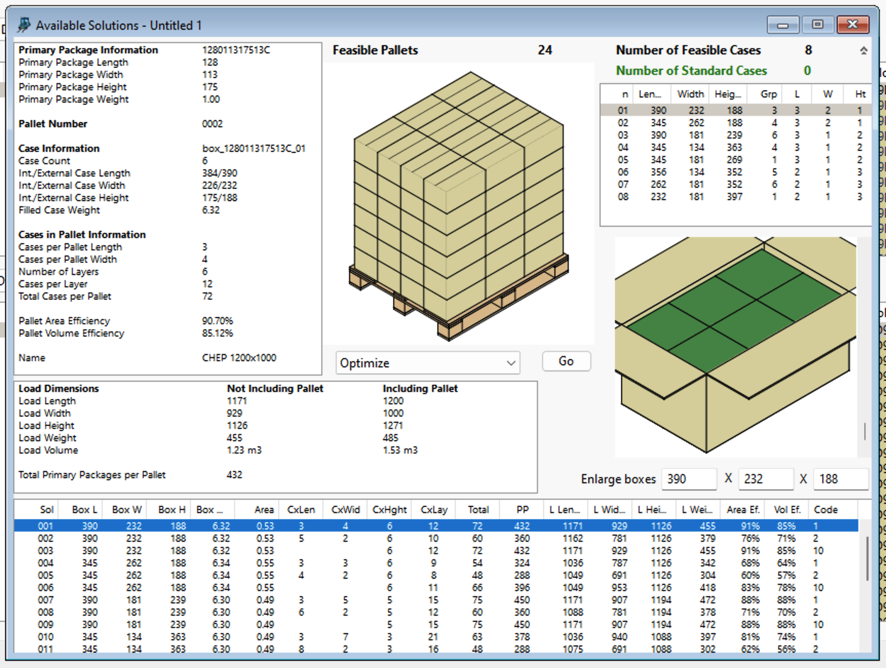 List of Pallets