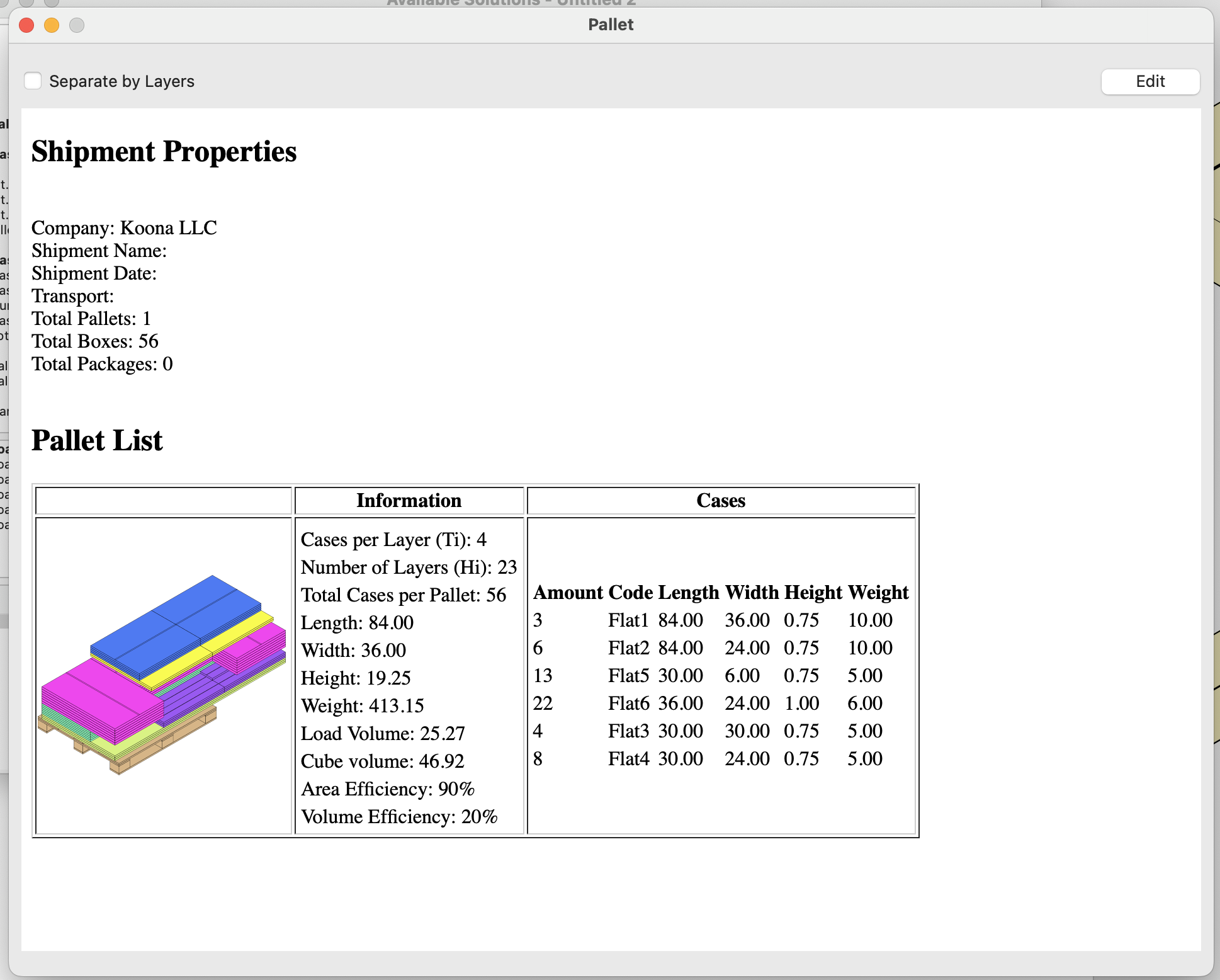 Pallet Contents