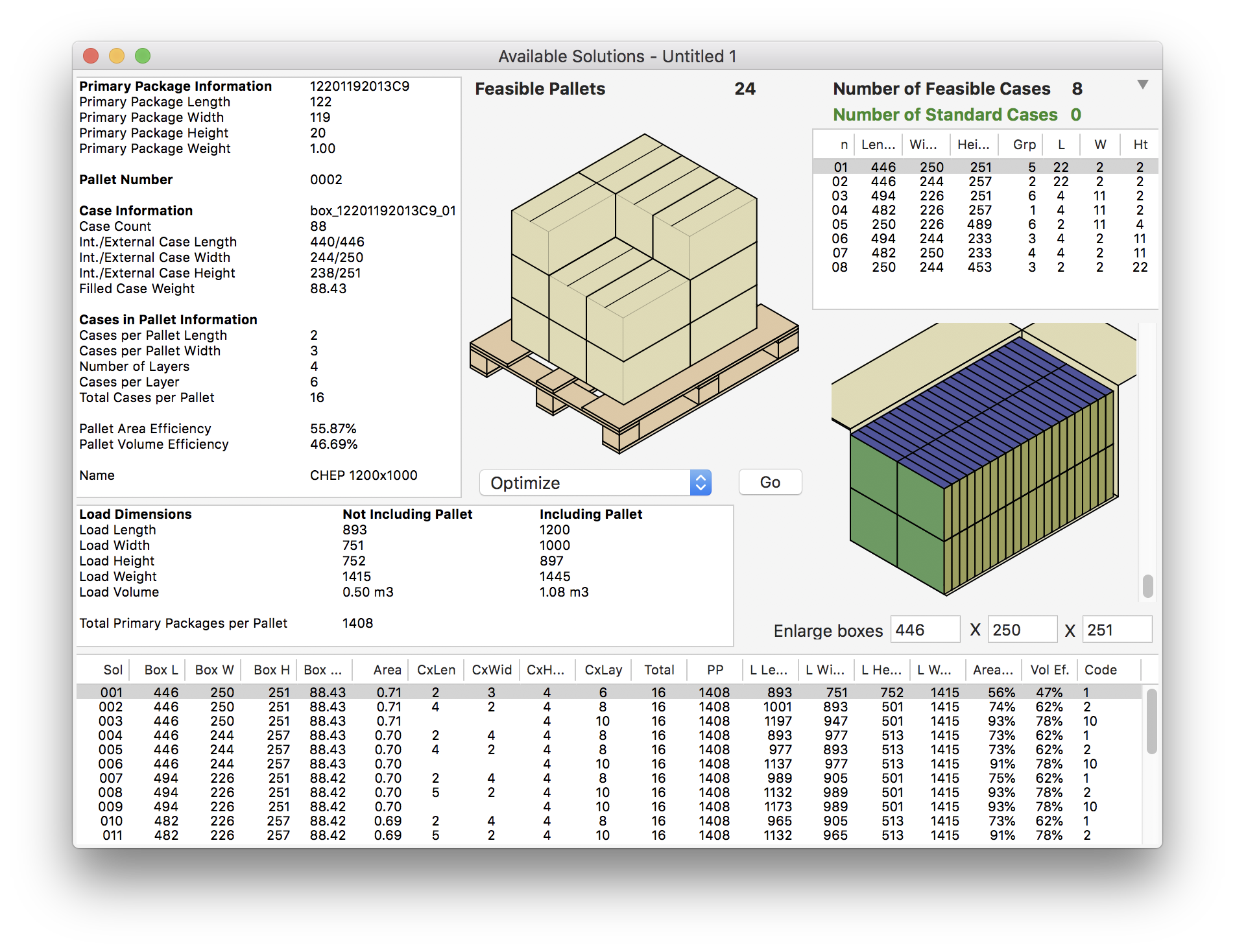 List of Pallets with Boxes