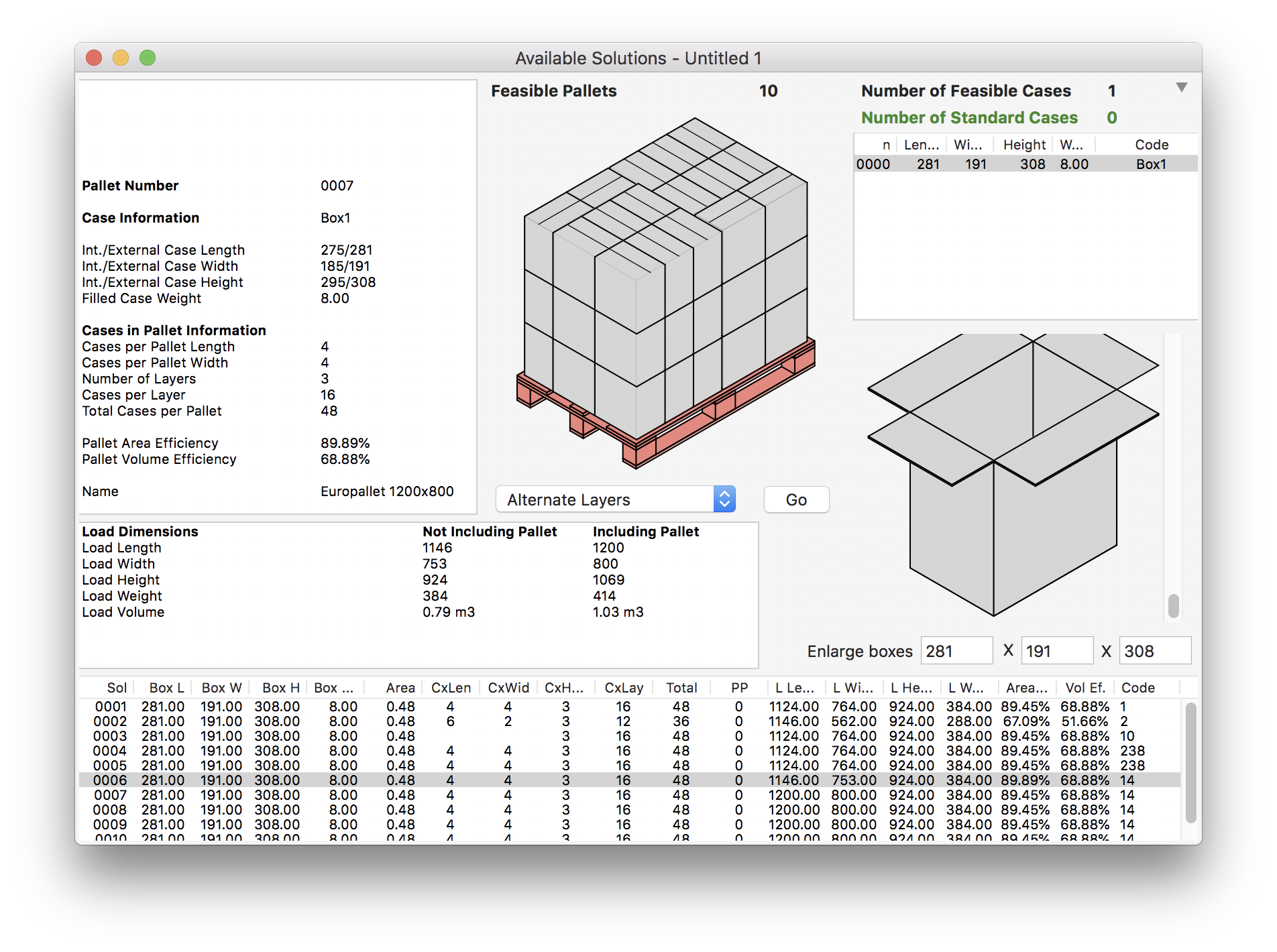 Centered Boxes