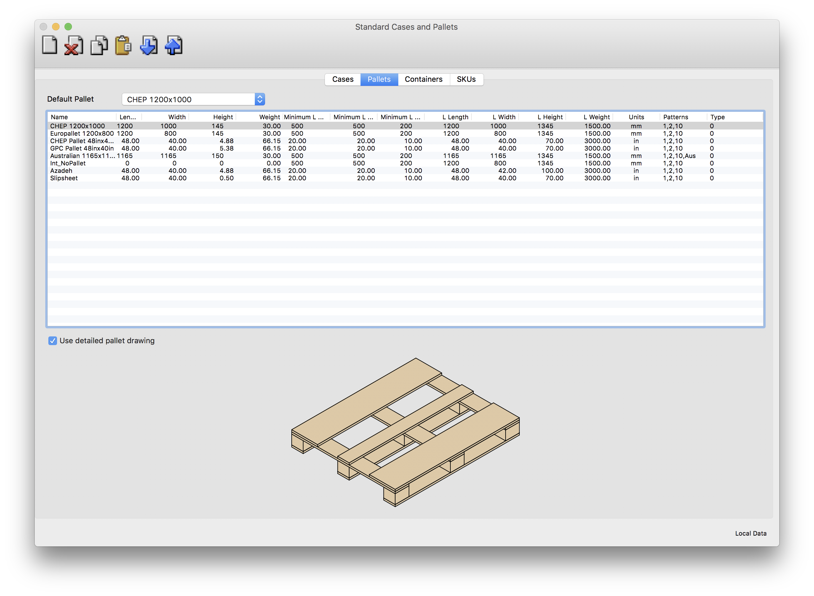 Standard Pallets