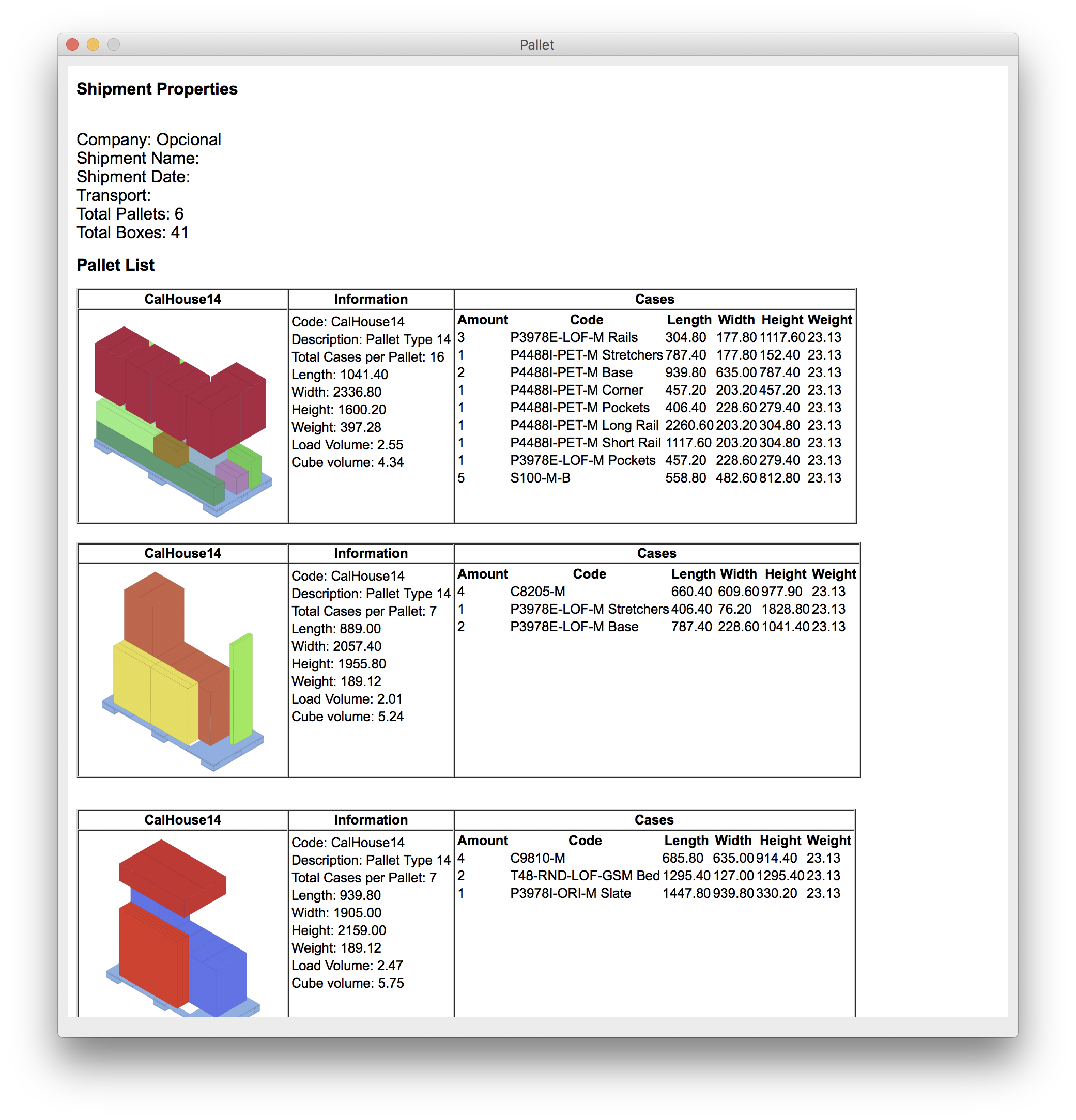 Pallet Shipment Report