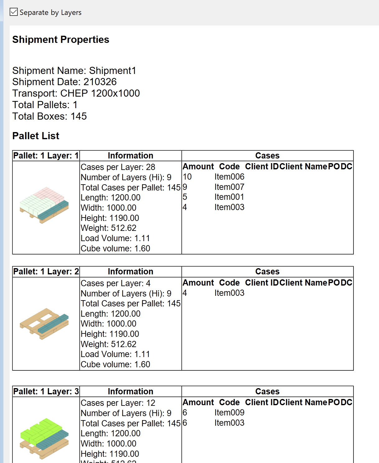 Pallet Report