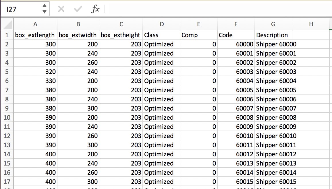 Data for Pasting