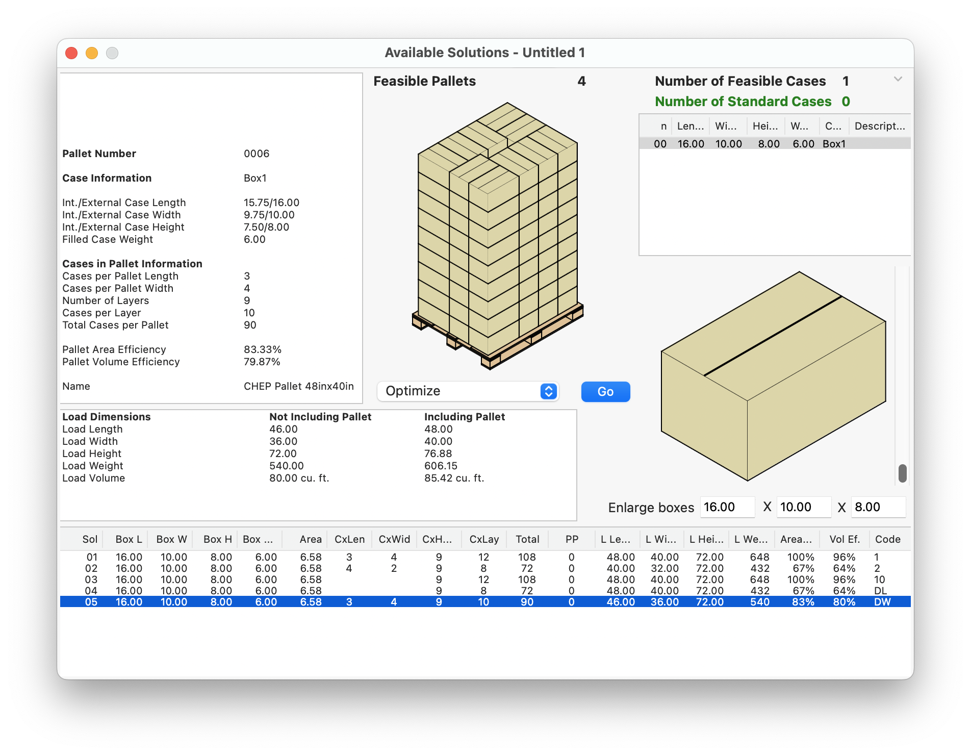 display boxes in width